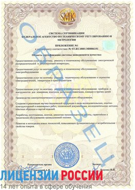Образец сертификата соответствия (приложение) Мирный Сертификат ISO 50001
